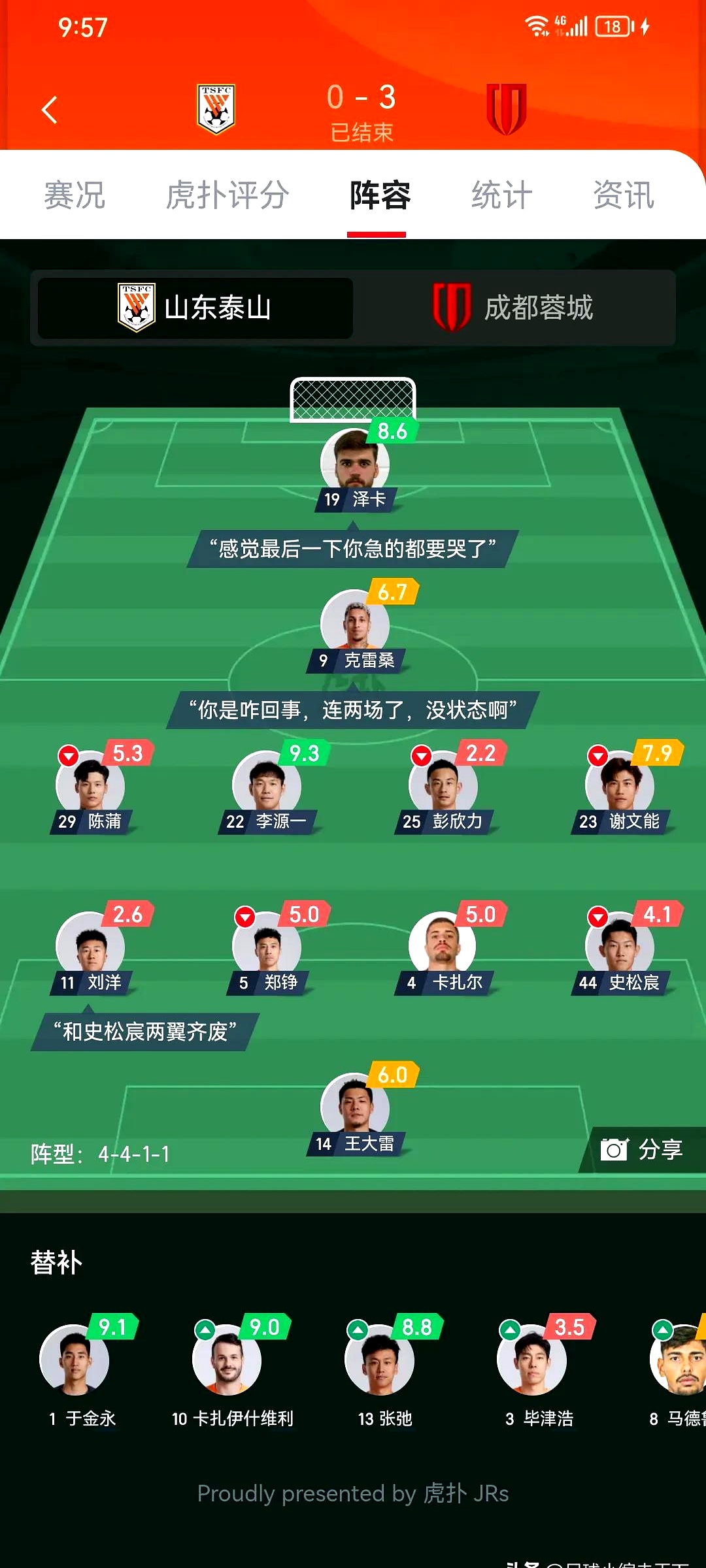 荷甲国际比赛日再迎强敌，拉齐奥迎来里程碑，主帅态度——目标明确，阵容厚度经受考验的简单介绍